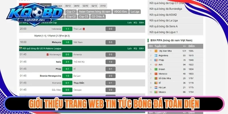 Giới Thiệu Trang Web 2 Giới thiệu trang web tin tức bóng đá toàn diện
