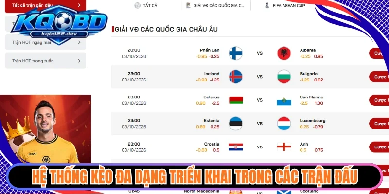 Red88 - Nhà Cái Thể Thao Uy Tín Đẳng Cấp Châu Âu 4 Hệ thống kèo đa dạng triển khai trong các trận đấu