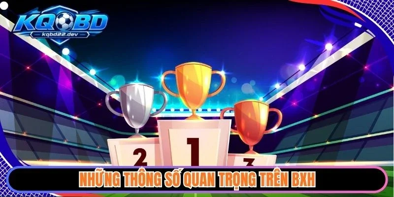 Những thông số quan trọng trên BXH