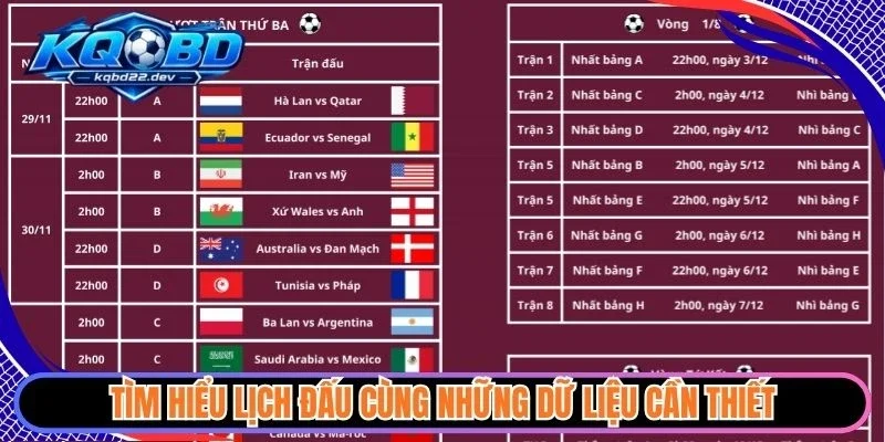 Lịch thi đấu 1 Tìm hiểu lịch đấu cùng những dữ liệu cần thiết